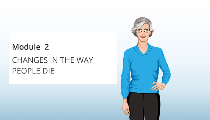 Responsive Module 2 1 (Mobile 0 Breakpoint) Module 2 1 (Desktop 780 Breakpoint) 