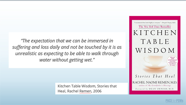 Responsive Module 2 Stress And Compassion Fatigue (Mobile 0 Breakpoint) Module 2 Stress And Compassion Fatigue (Desktop 780 Breakpoint) 